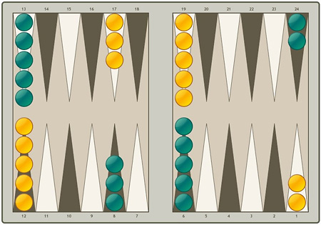The board  for Backgammon game.