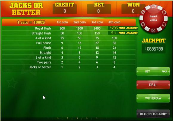 Video poker game when you start on the table.