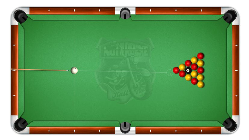 Tisch für Billiards 8 UK