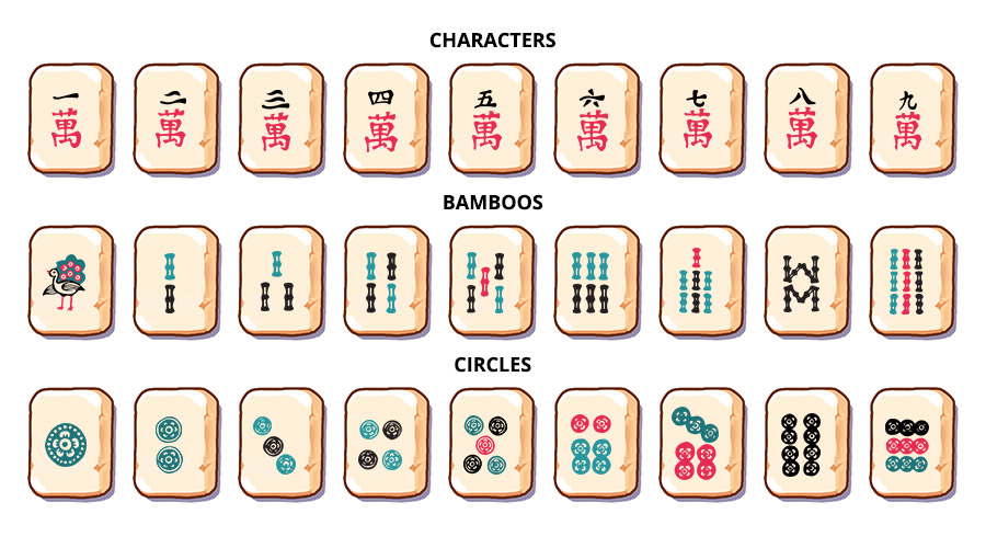 Traditional set of tiles in Mahjong Gate, colors - first variant